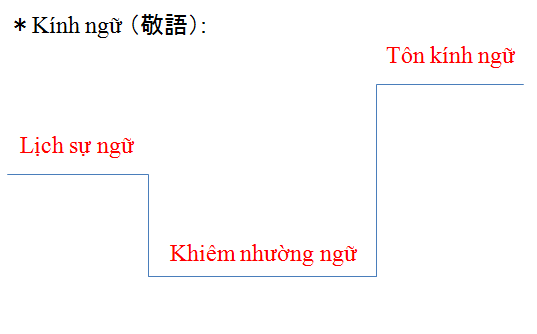 Bai 49 Ngữ Phap みんなの日本語 第2版 みんなの日本語 第2版 1 50 Bai 49 Ngữ Phap みんなの日本語 第2版 みんなの日本語 第2版 1 50