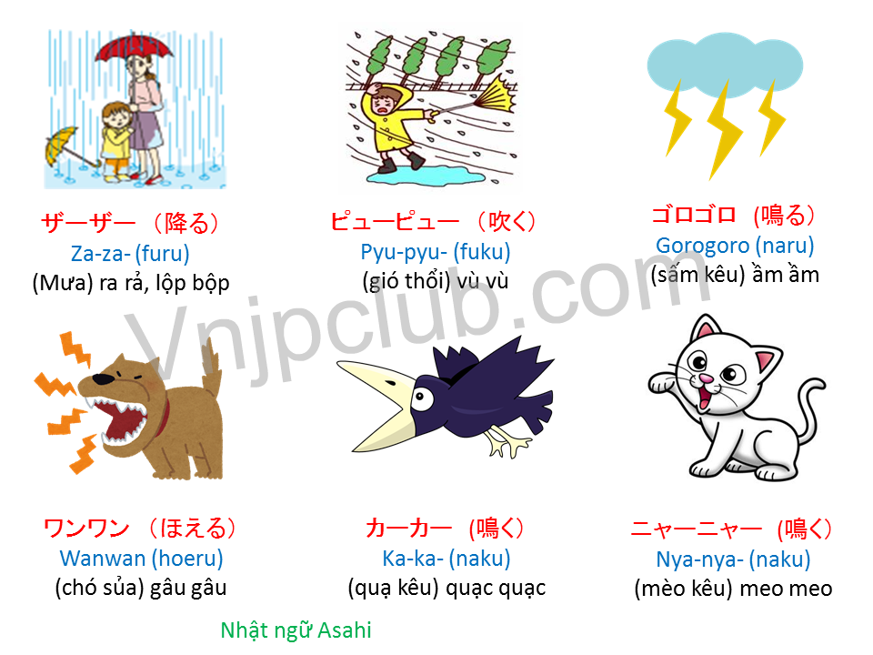 Từ tượng thanh có nghĩa là gì?