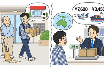 Minna no Nihongo bài 11 – Gửi bưu phẩm ở bưu điện