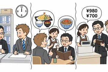 Minna no Nihongo bài 13 – Đi ăn trưa ở quán