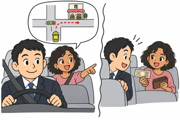 Minna no Nihongo bài 14 – Đi taxi