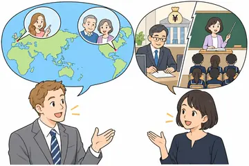 Minna no Nihongo bài 15 – Hỏi về gia đình