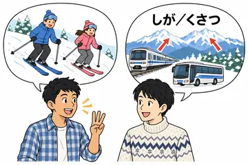 Minna no Nihongo bài 35 – Lên kế hoạch đi trượt tuyết