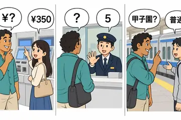 Minna no Nihongo bài 5 – Đi tàu điện