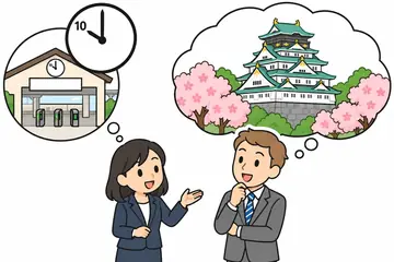 Minna no Nihongo bài 6 – Rủ bạn đi ngắm hoa anh đào